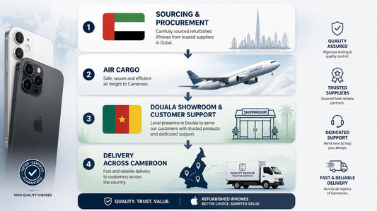 About UVVOX – Connecting Dubai to Cameroon